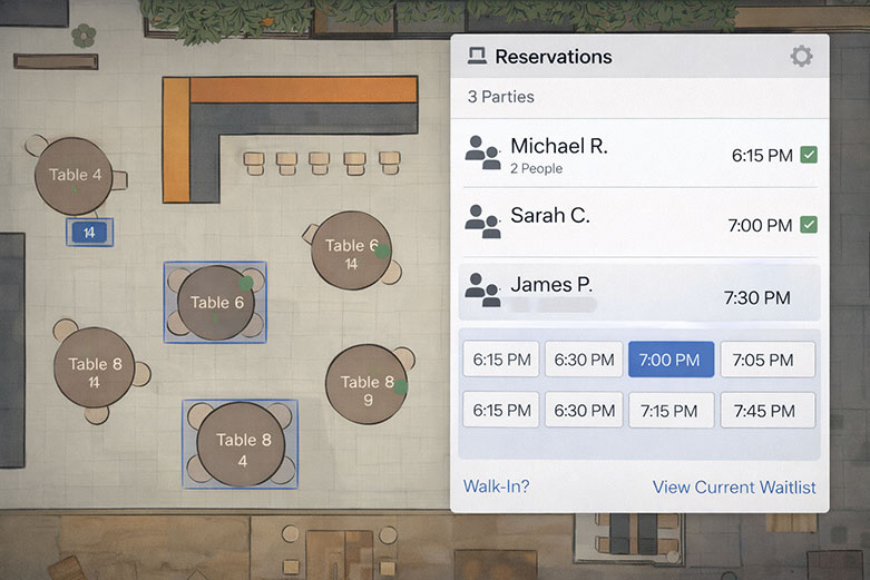 reservations guest profile